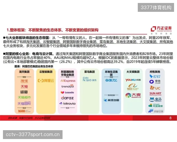 单纯的贴片广告已是过去时，品牌主正利用数据中枢将权益深度嵌入直播互动